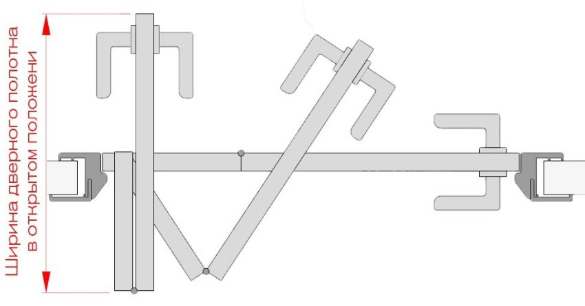 При установці дверей-книжки необхідно враховувати ширину полотна у відкритому положенні