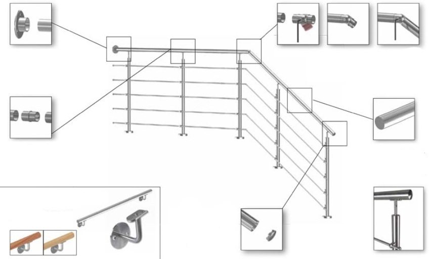 Комплектація і монтажні елементи перил з нержавійки