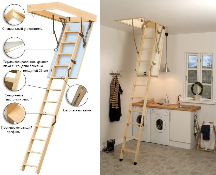 Конструкція розкладний горищних сходів з люком