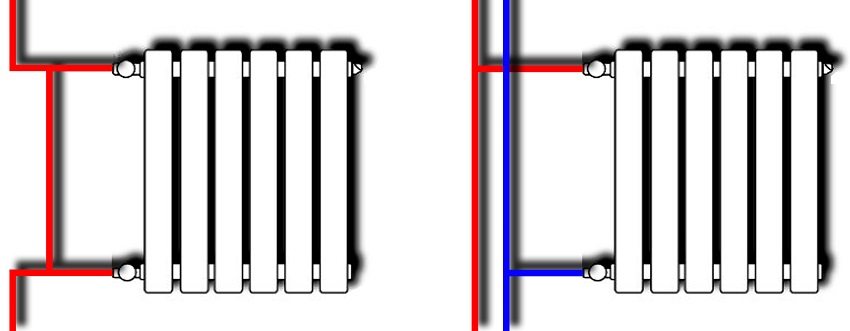 Принцип підключення радіаторів при одно - і двотрубною розведення системи опалення