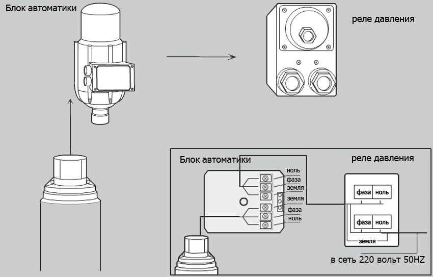 Підключення реле тиску і блоку автоматики до погружному насосу