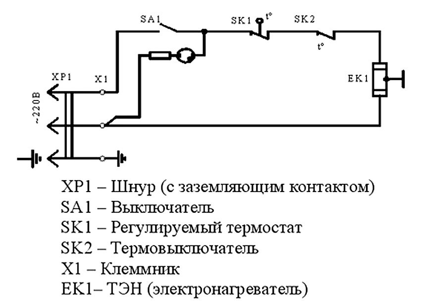 Електрична схема масляного радіатора