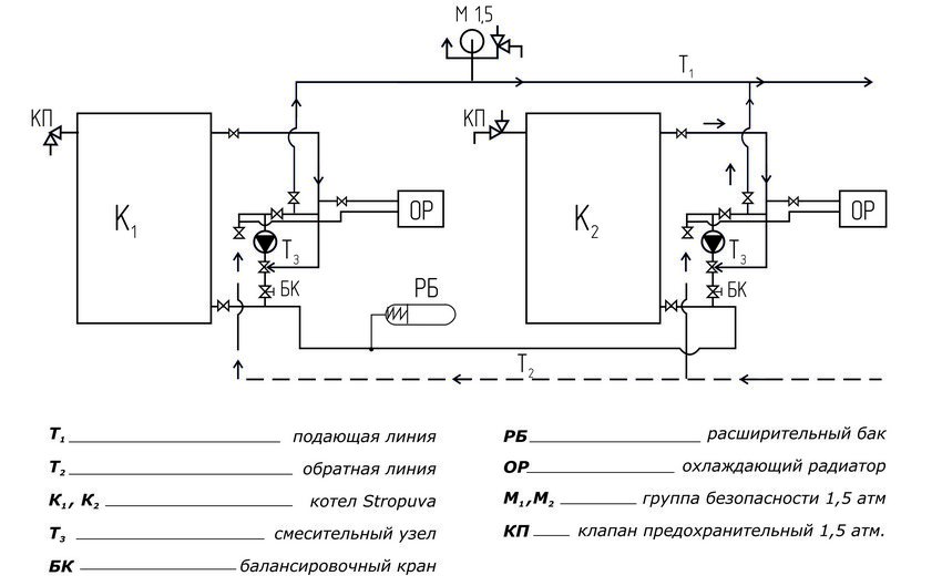 Схема каскадного підключення електричного котла