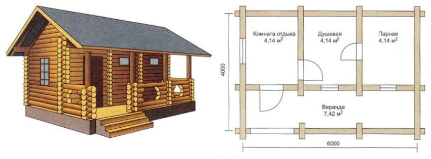 Проект лазні зі зрубу