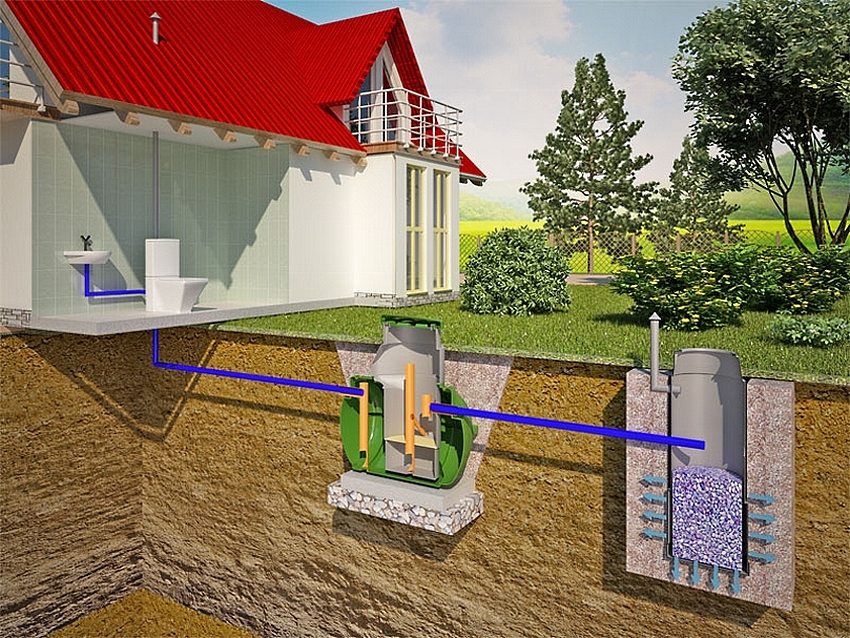 Двокамерний септик, не вимагає відкачування