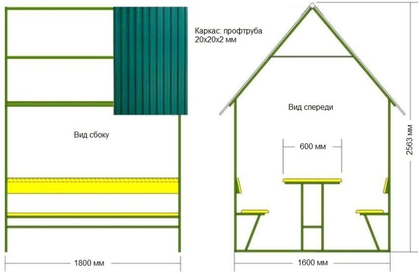 Схема розбірної альтанки з профтрубы розміром 20х20х2 мм