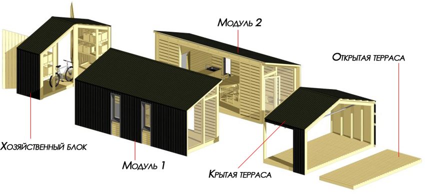 Схема пристрою збірного модульного будинку