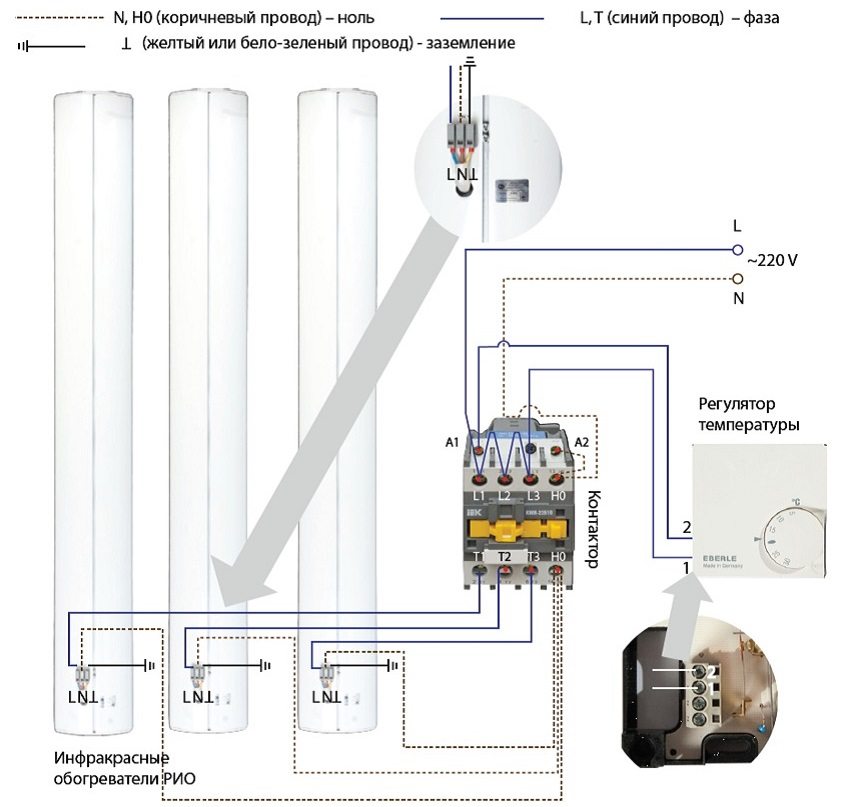 Схема підключення інфрачервоних обігрівачів до терморегулятора