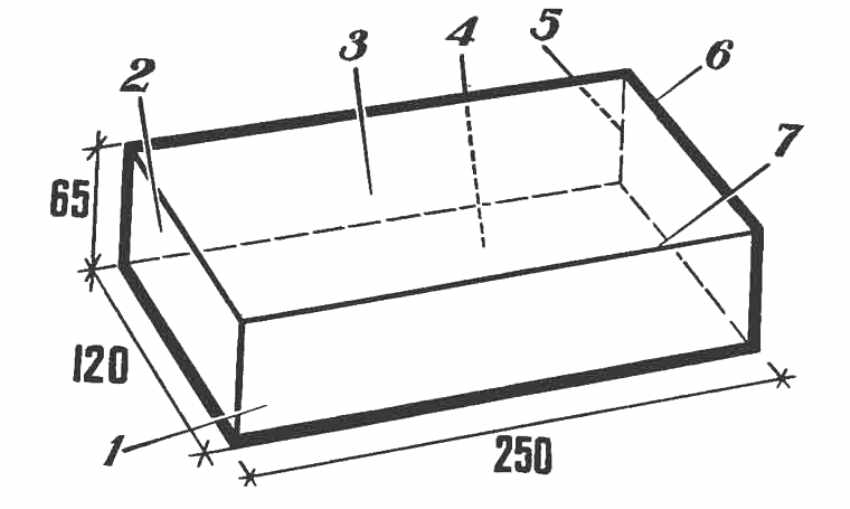 Розміри стандартного силікатної цегли і назви його сторін: 1 - ложок, 2 - тичок, 3 - верхня постіль, 4 - нижня постіль, 5 - вертикальне ребро, 6 - горизонтальне поперечне ребро, 7 - горизонтальне поперечне ребро
