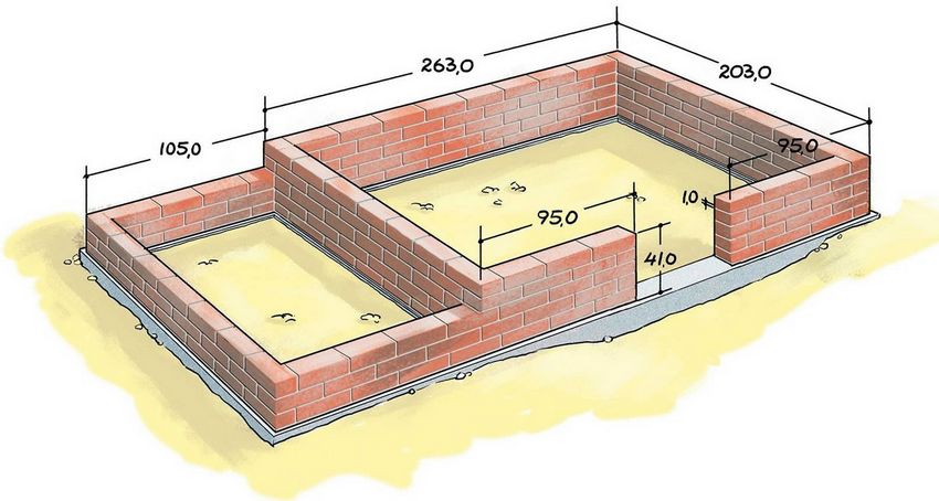 Цегляний фундамент під теплицю