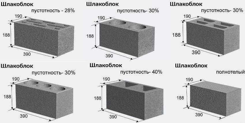 Розміри шлакоблоку і відсоток його порожнистості