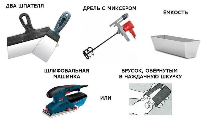 Інструменти, які вам знадобляться для шпаклювання стін своїми руками