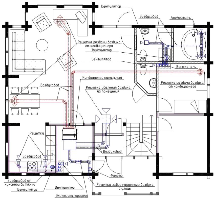 Детальний план вентиляції у приватному будинку