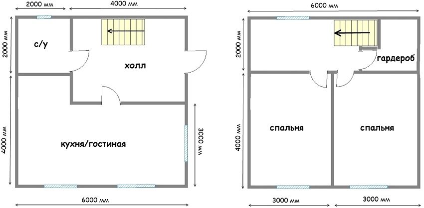 Варіант планування двоповерхового будинку 6 на 6