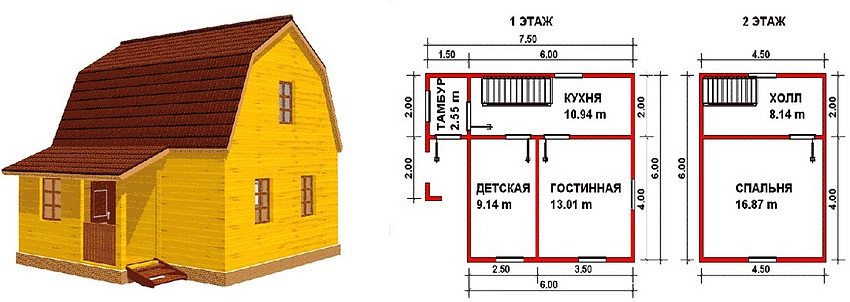 Приклад планування двоповерхового будинку 6 на 6 м, побудованого з дерева