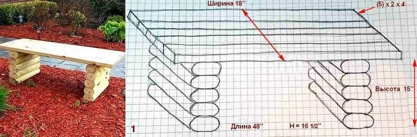 Рис. 3-1. Порядок виготовлення простої дерев'яної лавки: 1 - складання креслення конструкції