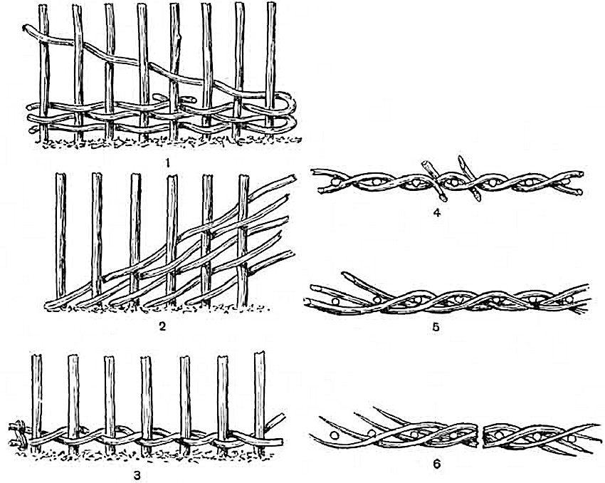 Різні способи плетіння огорожі з лози