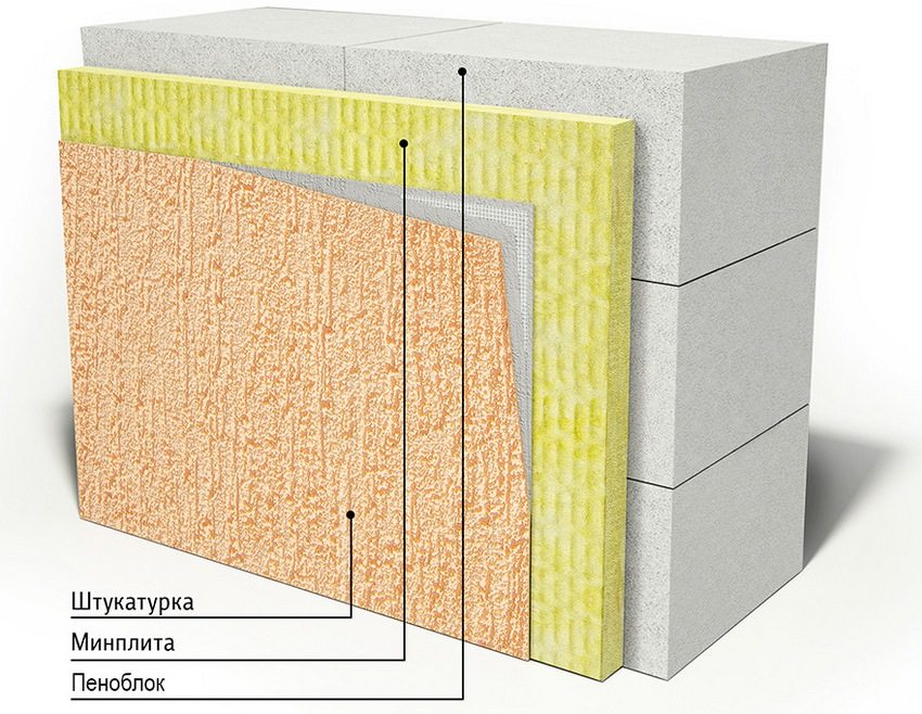 Утеплення будинку, побудованого з піноблоків