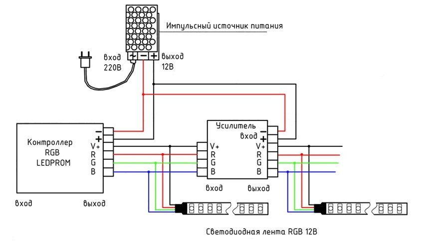 Схема підключення стрічки підсвічування через підсилювач