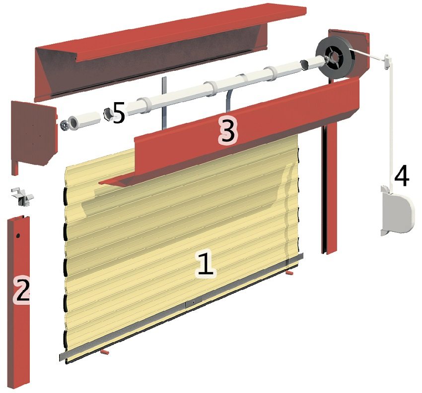 Конструкція рольставен: 1 - ролетне полотно; 2 - напрямні захисних ролет; 3 - кінцевий профіль; 4 - захисний короб; 5 - бокові кришки