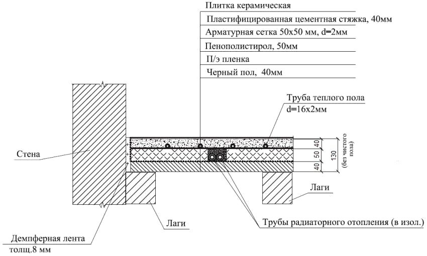 Монтажна схема водяної теплої підлоги в "мокрих" приміщеннях другого поверху