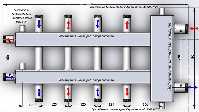 Розміри колектора опалення з гідрострілкою