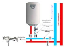 Схема підключення водонагрівача до водопроводу. (Для збільшення натисніть)