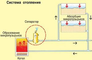 spirovent_air_blok