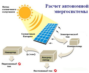 Натисніть для збільшення