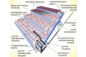 Для збільшення натисніть