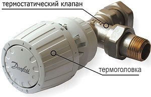 termogolovka-s-termoventilem