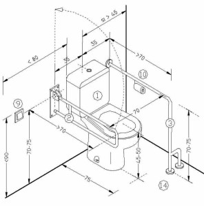 Розміри поручнів для інвалідів в туалеті